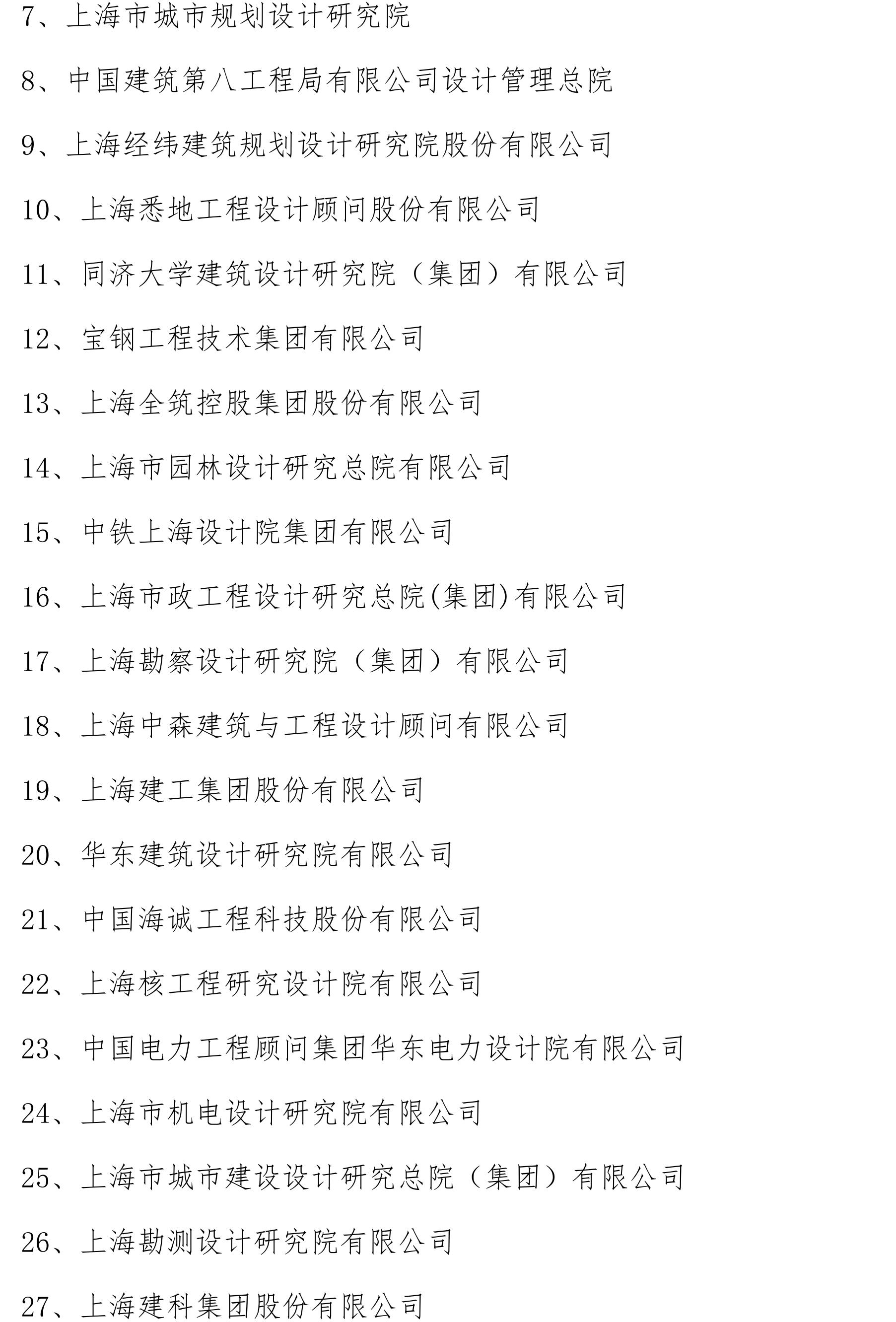 上海市建设工程勘察设计企业从业自律倡议书_03.jpg