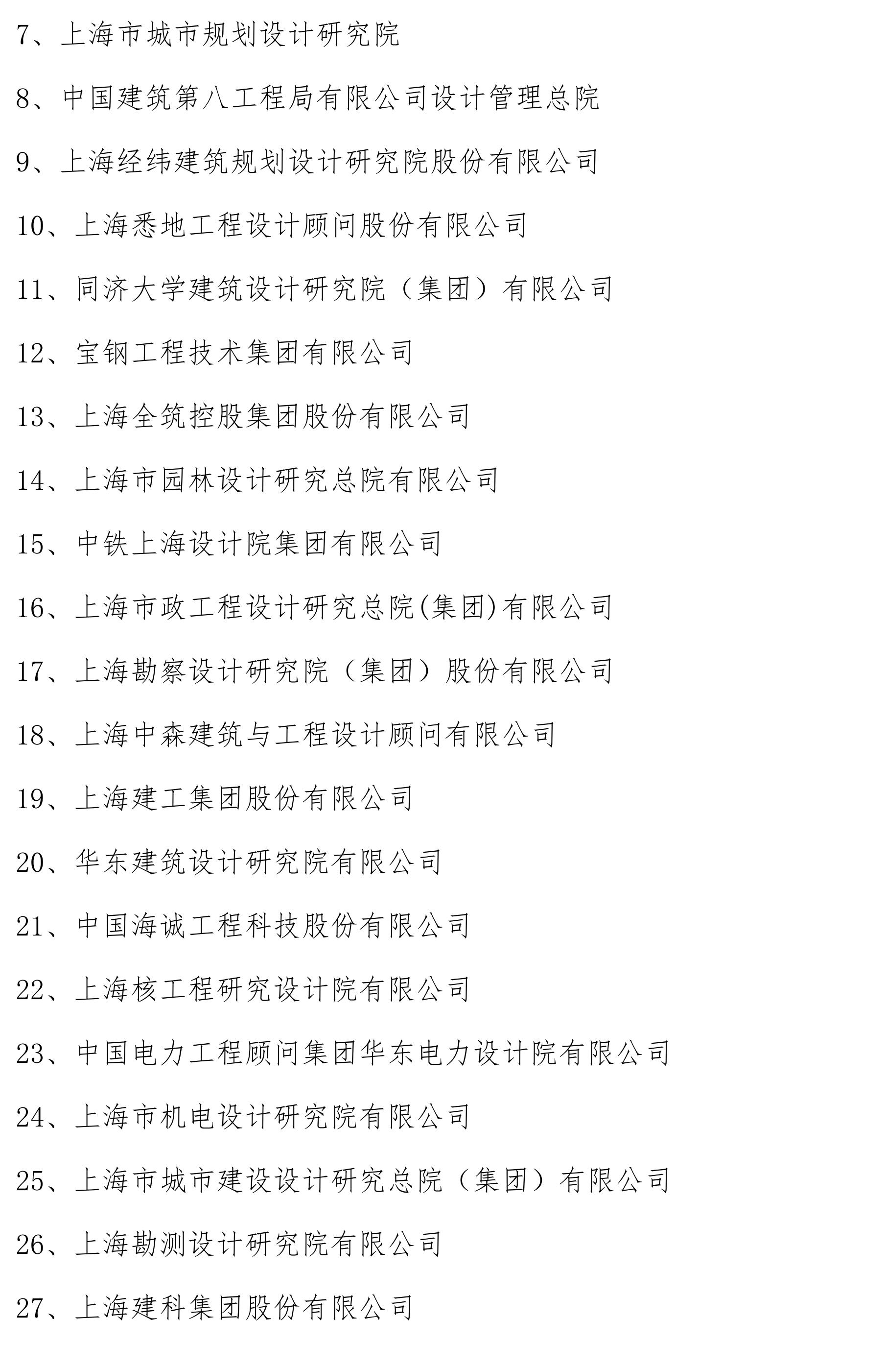 上海市建设工程勘察设计企业从业自律倡议书_03(1).jpg