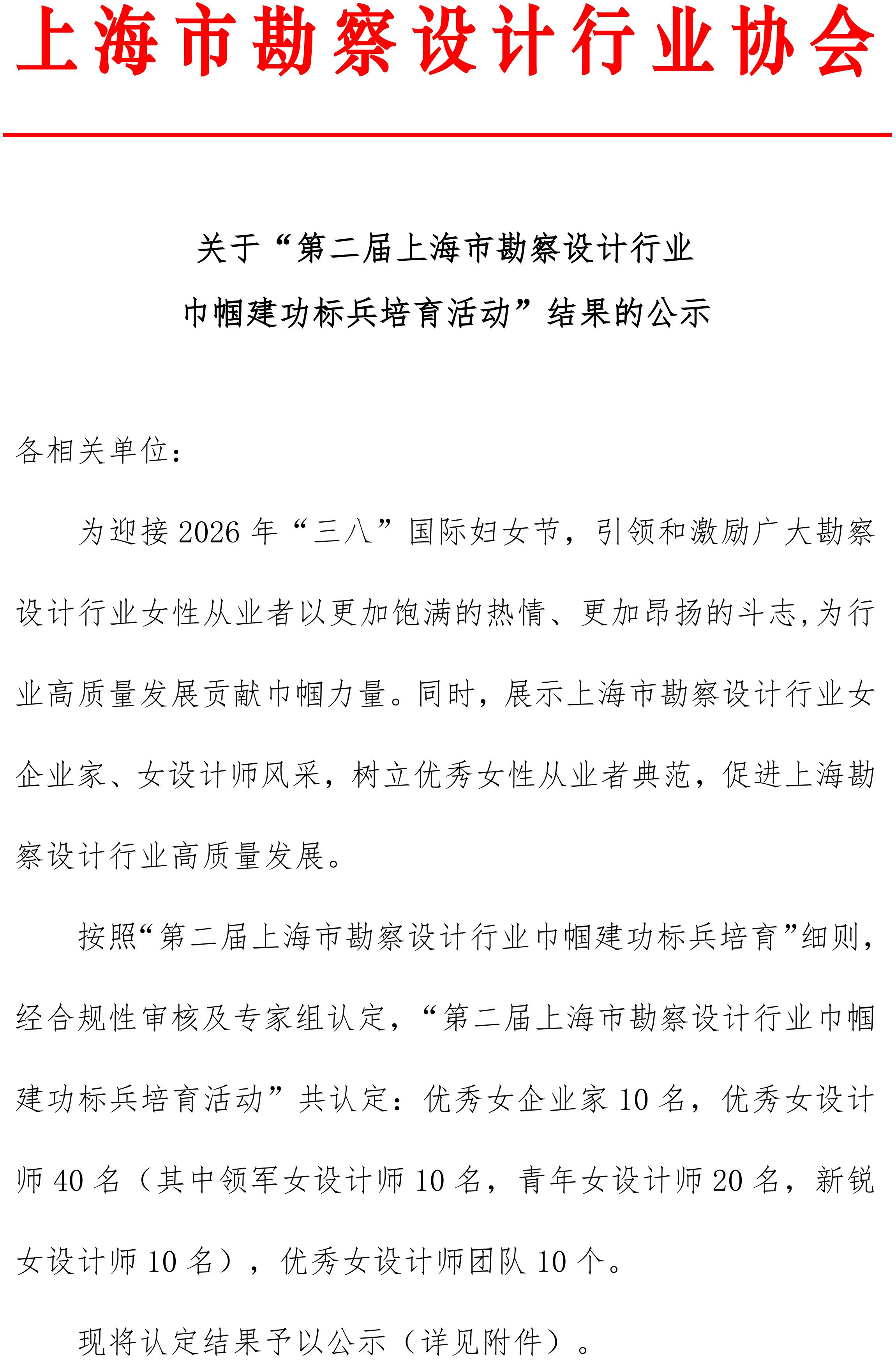upfile 关于“第二届上海市勘察设计行业巾帼建功标兵培育活动”结果的公示_01(1).jpg